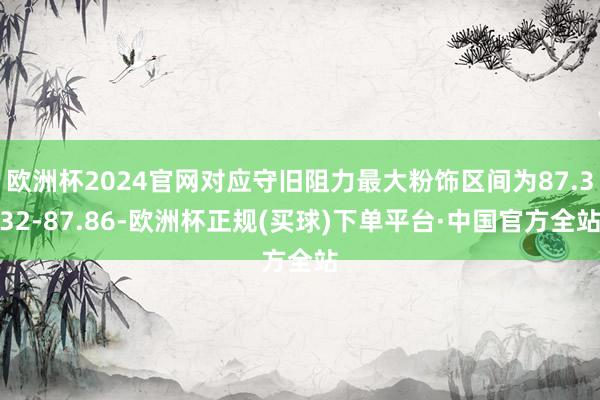 欧洲杯2024官网对应守旧阻力最大粉饰区间为87.332-87.86-欧洲杯正规(买球)下单平台·中国官方全站