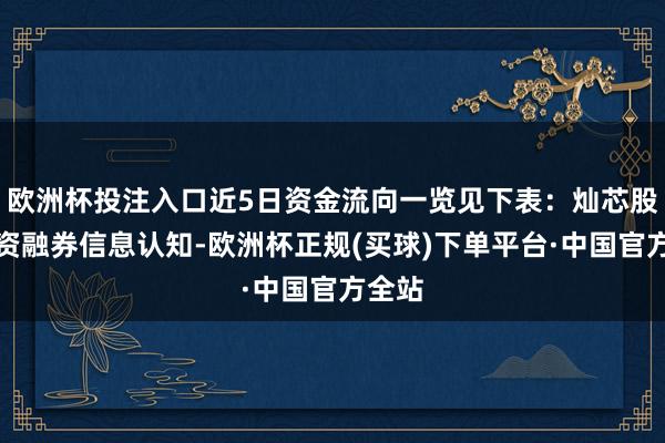 欧洲杯投注入口近5日资金流向一览见下表：灿芯股份融资融券信息认知-欧洲杯正规(买球)下单平台·中国官方全站